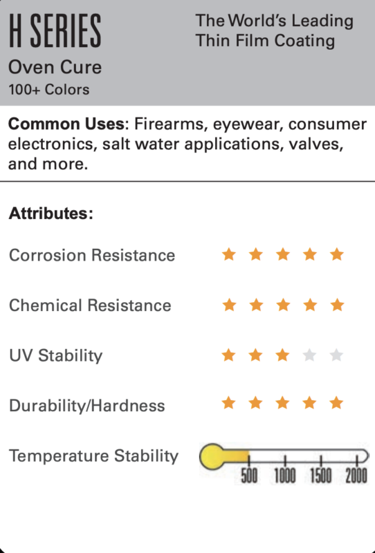 H Series cerakote chart showing performance characteristice